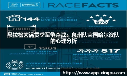 马拉松大满贯季军争夺战：泉州队突围哈尔滨队的心理分析