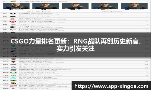 CSGO力量排名更新：RNG战队再创历史新高，实力引发关注